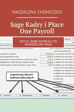 Okładka - Sage Kadry i Płace One Payroll - Magdalena Chomuszko