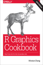 Okładka książki R Graphics Cookbook. Practical Recipes for Visualizing Data. 2nd Edition