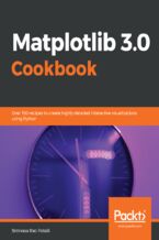 Okładka książki Matplotlib 3.0 Cookbook