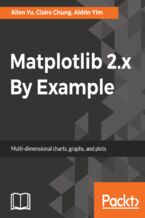 Okładka - Matplotlib 2.x By Example. Multi-dimensional charts, graphs, and plots in Python - Allen Yu, Claire Chung, Aldrin Yim
