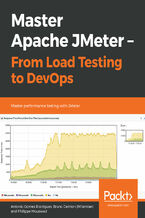 Okładka książki Master Apache JMeter - From Load Testing to DevOps