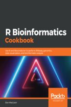 Okładka książki R Bioinformatics Cookbook
