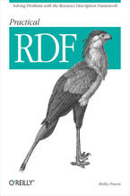 Okładka książki Practical RDF