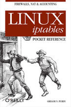 Okładka - Linux iptables Pocket Reference - Gregor N. Purdy