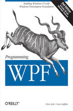 Okładka - Programming WPF. Building Windows UI with Windows Presentation Foundation. 2nd Edition - Chris Sells, Ian Griffiths