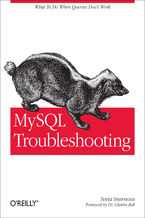 MySQL Troubleshooting. What To Do When Queries Don't Work