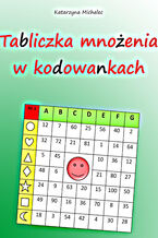 Tabliczka mnożenia w kodowankach