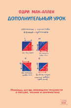 &#x0414;&#x043e;&#x043f;&#x043e;&#x043b;&#x043d;&#x0438;&#x0442;&#x0435;&#x043b;&#x044c;&#x043d;&#x044b;&#x0439; &#x0443;&#x0440;&#x043e;&#x043a;. &#x041f;&#x043e;&#x043c;&#x043e;&#x0449;&#x044c; &#x0434;&#x0435;&#x0442;&#x044f;&#x043c;, &#x0438;&#x043c;&#x0435;&#x044e;&#x0449;&#x0438;&#x043c; &#x0442;&#x0440;&#x0443;&#x0434;&#x043d;&#x043e;&#x0441;&#x0442;&#x0438; &#x0432; &#x043f;&#x0438;&#x0441;&#x044c;&#x043c;&#x0435;, &#x0447;&#x0442;&#x0435;&#x043d;&#x0438;&#x0438; &#x0438; &#x0430;&#x0440;&#x0438;&#x0444;&#x043c;&#x0435;&#x0442;&#x0438;&#x043a;&#x0435;