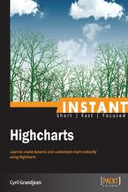 Instant Highcharts. Learn to create dynamic and customized charts instantly using Highcharts