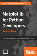 Matplotlib for Python Developers. Effective techniques for data visualization with Python - Second Edition