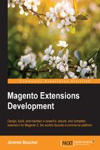 Magento Extensions Development. Click here to enter text