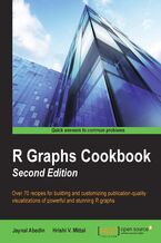 Okadka ksiki R Graphs Cookbook. Over 70 recipes for building and customizing publication-quality visualizations of powerful and stunning R graphs