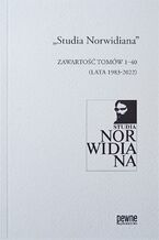 Okadka ksiki Studia Norwidiana. Zawarto tomw 1-40 (lata 1983-2022)