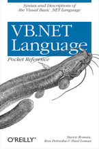 Okładka - VB.NET Language Pocket Reference - PhD Steven Roman, Ron Petrusha, Paul Lomax