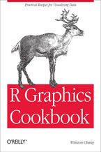 Okładka książki R Graphics Cookbook. Practical Recipes for Visualizing Data