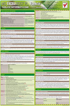 Okładka - Tablice informatyczne. MS Excel 2007 PL. Funkcje - Witold Wrotek