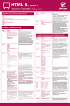 Okładka - Tablice informatyczne. HTML 5. Wydanie II - Radosław Sokół