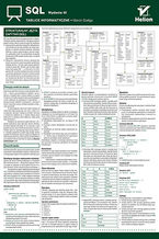 Okładka książki Tablice informatyczne. SQL. Wydanie III