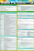 Okładka - Tablice informatyczne. Windows Vista PL - Radosław Sokół