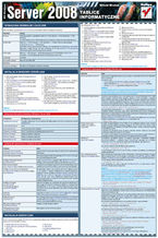 Okładka książki Tablice informatyczne. MS Windows Server 2008