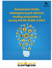 Szacowanie liczby niebezpiecznych zdarzeń według załącznika A normy PN-EN 62305-2:2012