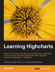 Okładka: Learning Highcharts. Whether you're a novice or an advanced web developer, this practical tutorial will enable you to produce stunning interactive charts using Highcharts. With a foreword by the creator, it's the only guide you'll need to get started