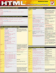 Okładka książki Tablice informatyczne. HTML