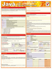 Okładka książki Tablice informatyczne. Java. Wydanie III