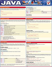 Okładka książki Tablice informatyczne. Java
