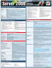 Tablice informatyczne. MS Windows Server 2008