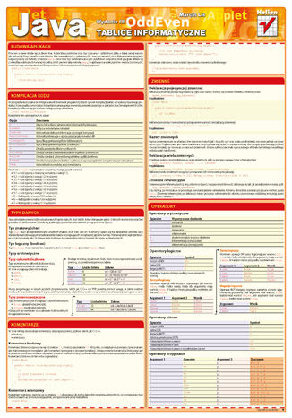 Okładka książki/ebooka Tablice informatyczne. Java. Wydanie III