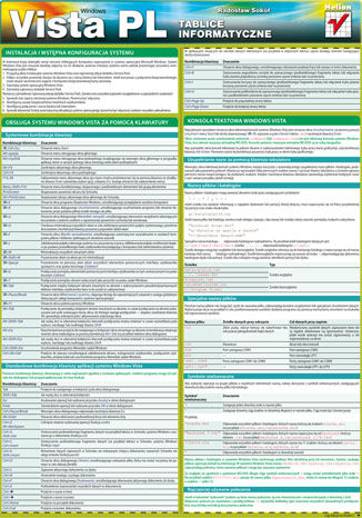 Okładka książki/ebooka Tablice informatyczne. Windows Vista PL