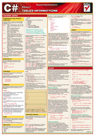 Okładka książki/ebooka Tablice informatyczne. C#. Wydanie II