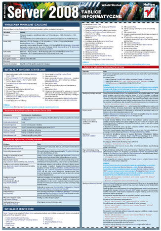 Okładka książki/ebooka Tablice informatyczne. MS Windows Server 2008