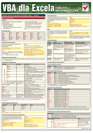 Okładka książki/ebooka Tablice informatyczne. VBA dla Excela