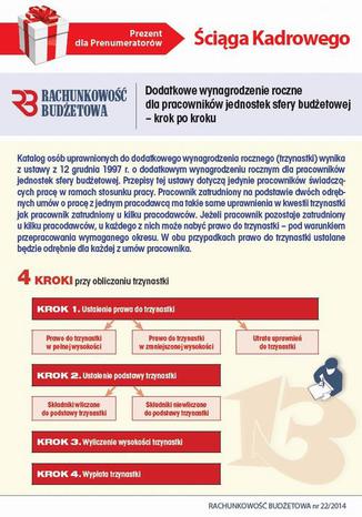 Okładka książki/ebooka Ściąga Kadrowego - Dodatkowe wynagrodzenie roczne dla pracowników jednostek sfery budżetowej