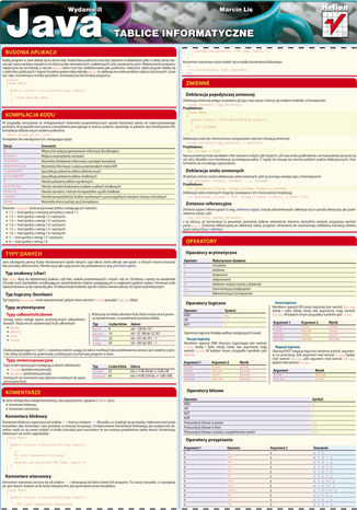 Okładka książki Tablice informatyczne. Java. Wydanie II