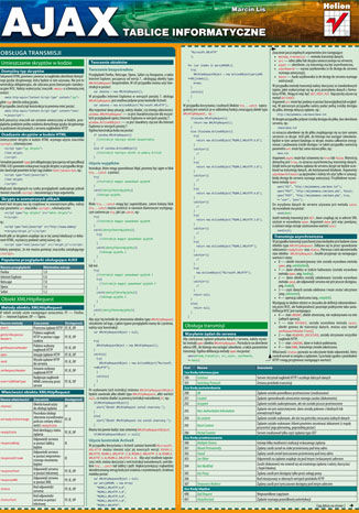 Okładka książki/ebooka Tablice informatyczne. AJAX
