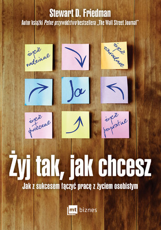 Żyj tak, jak chcesz