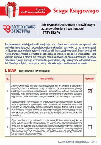 Ściąga Księgowego - Lista czynności związanych z prawidłowym przeprowadzeniem inwentaryzacji - TRZY ETAPY