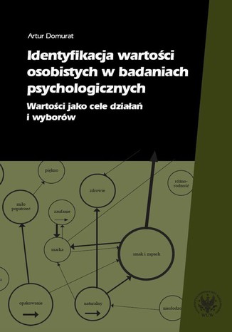 Identyfikacja wartoci osobistych w badaniach psychologicznych Artur Domurat - okadka ebooka