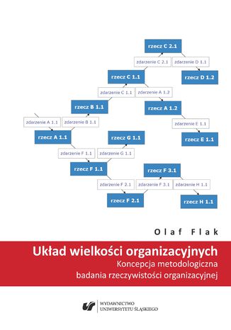 Ukad wielkoci organizacyjnych. Koncepcja metodologiczna badania rzeczywistoci organizacyjnej Olaf Flak - okadka ksiki