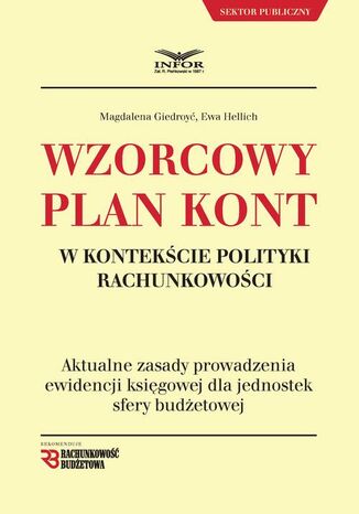 Wzorcowy plan kont w kontekście polityki rachunkowości