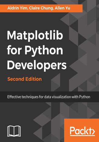 Matplotlib for Python Developers Aldrin Yim, Claire Chung, Allen Yu - okładka książki