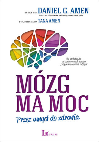 Mózg ma moc
