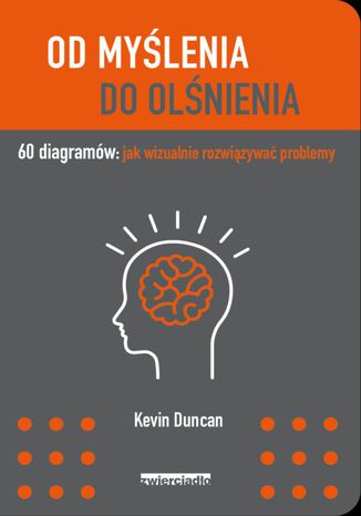 Od myślenia do olśnienia
