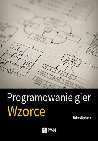 Okładka książki/ebooka Programowanie gier