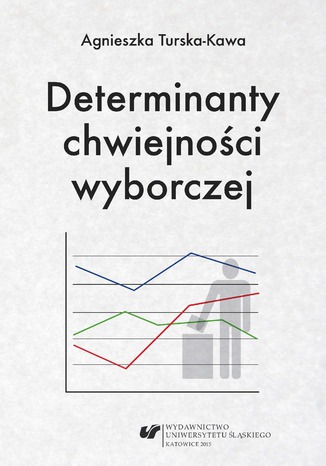 Determinanty chwiejności wyborczej Agnieszka Turska-Kawa - okładka audiobooka MP3