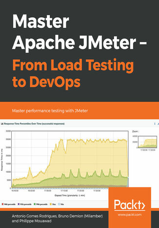 Okładka:Master Apache JMeter - From Load Testing to DevOps. Master performance testing with JMeter 