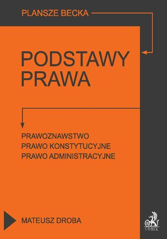 Podstawy prawa Prawoznawstwo. Prawo konstytucyjne. Prawo administracyjne
